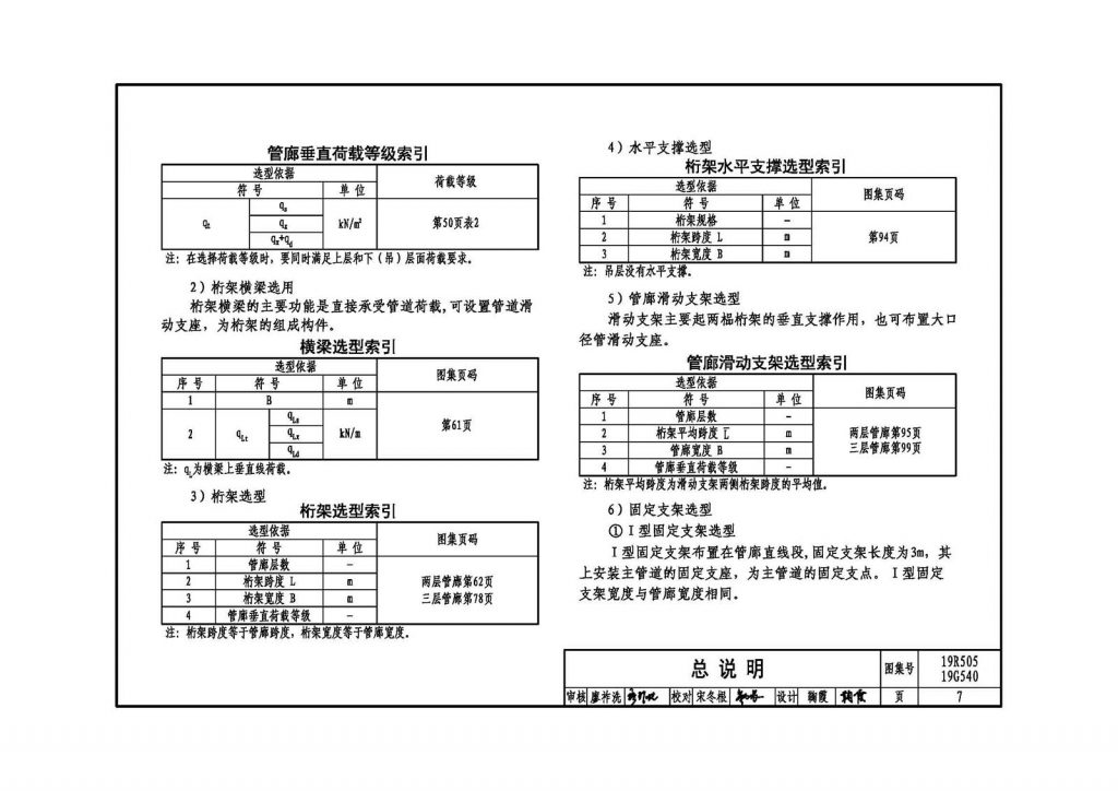 桁架水平支撑选型表