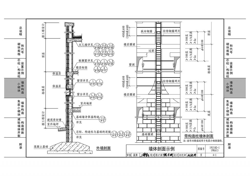 砌体墙体剖面示例